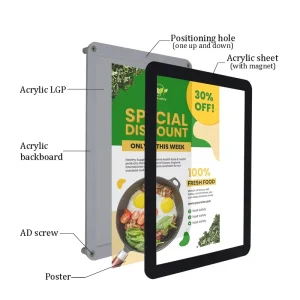 A2 A3 Magnetic Wall Mounted Acrylic Backlit LED Board Crystal Menu Lightbox Indoor Advertising