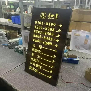 Custom Acrylic PVC Adhesive Eco Friendly Easy Installation Floor Guidance Wayfinding Signage Office Nurse Sign