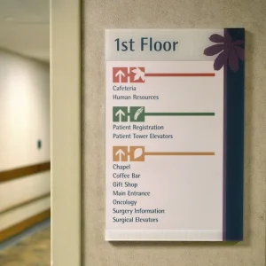 Custom Outdoor Hospital Signage System Wayfinding Door Sign LED Stainless Steel Acrylic Department Doctor Nameplate