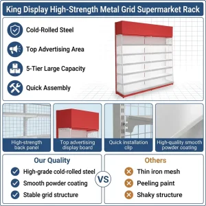 Factory Made Single Sided Metal Grid Supermarket Racks Exclusive Advertising Area Cold Rolled Steel Light Duty Freestanding