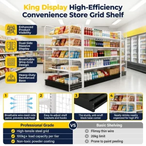 Industrial Heavy Duty Metal Supermarket Shelving Units Grocery Display Rack with Quick Installation for Retail Stores Warehouses