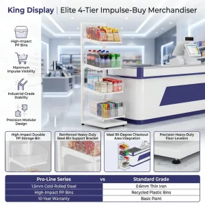 Modular Heavy Duty Supermarket Cashier Display Rack Space saving Retail Checkout Counter Stand with Metal Trays Impulse Buying