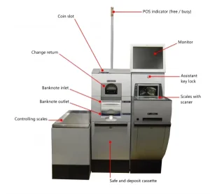 Self Checkout Machine Touch Screen Payment Kiosk for Retail Supermarket