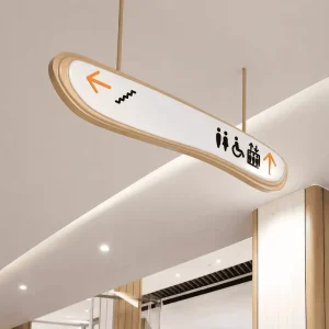 Shopping Mall Directional Signage Custom Suspended Wayfinding Signs for Retail Store Floor Guide and Corridor