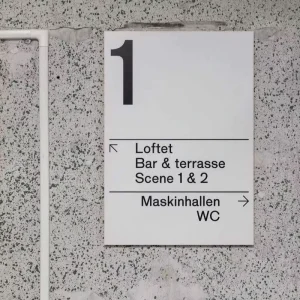 Wall Mount Wayfinding Sigage Floor Number Plate Room Wayfinding Directional Sign Plate Building Office Hotel Signs